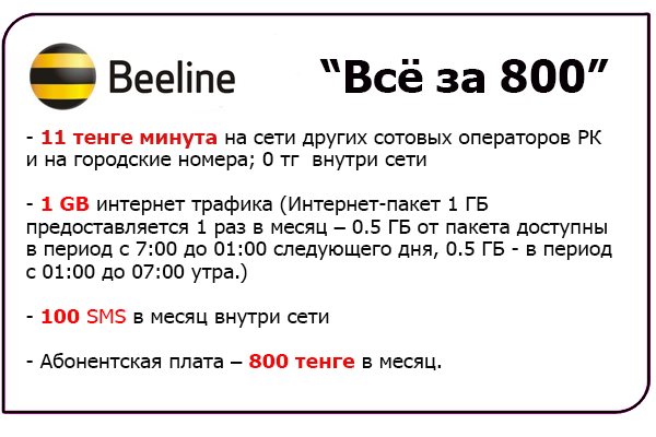 Сайт beeline kz