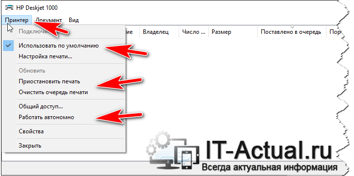 Этот документ отправлен на принтер убрать