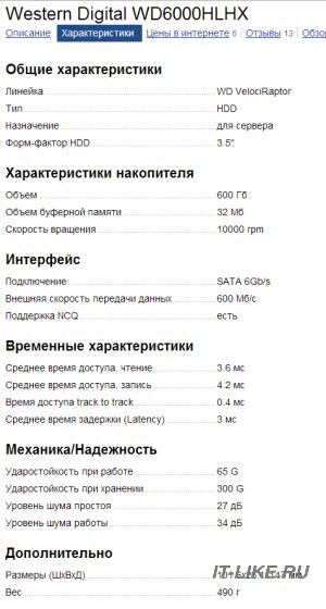 Выбираем жёсткий диск по параметрам на Яндекс.Маркет