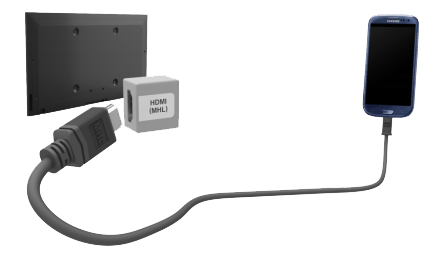 Подключение телефона к телевизору по HDMI