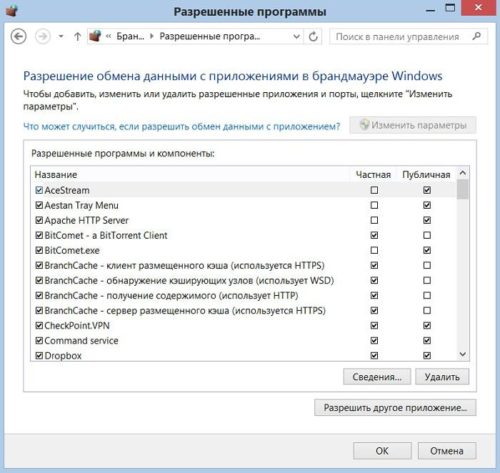 Разрешение запуска программы