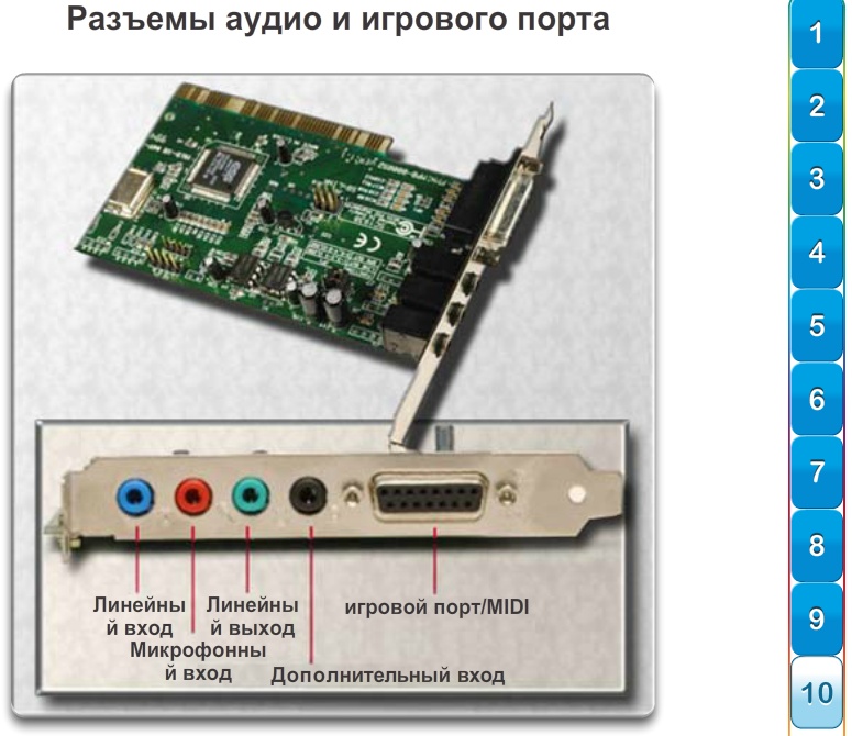 Звуковая карта где посмотреть