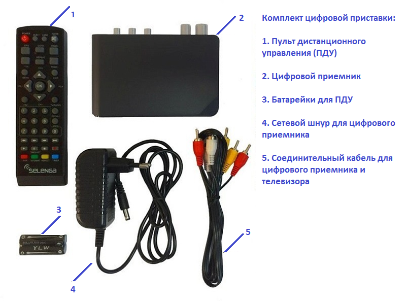 Приемник цифрового эфирного телевидения формата dvb t2 для андроид смартфона или планшета