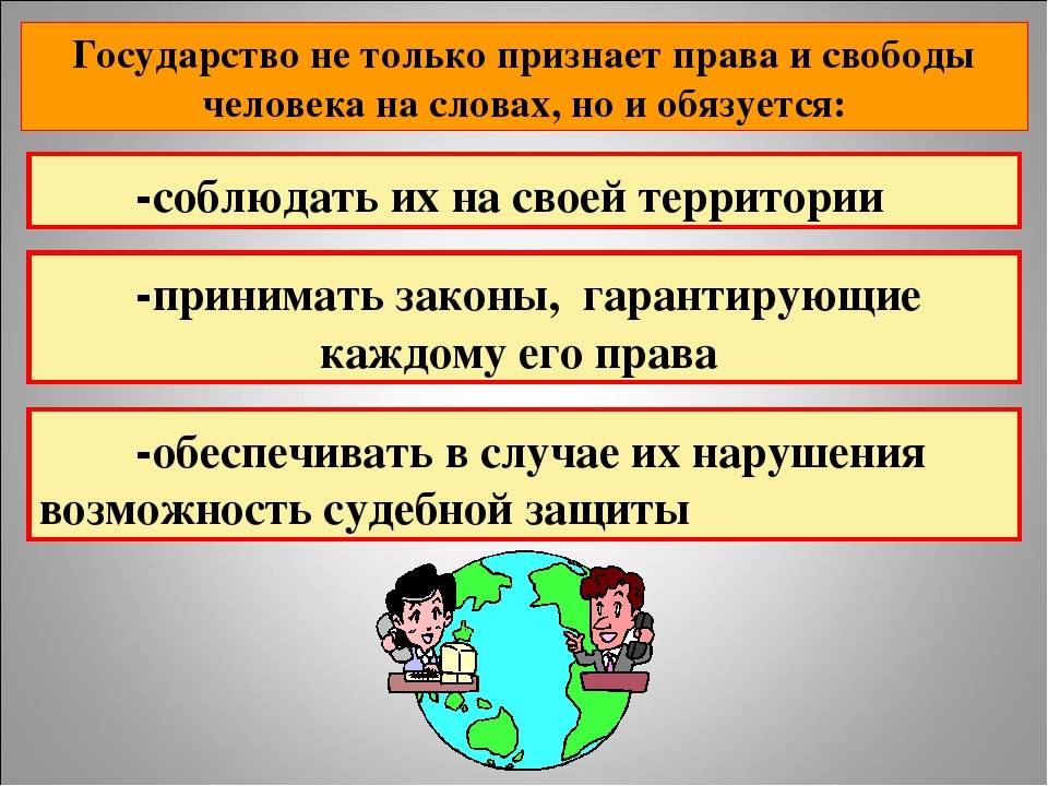 В государстве п. Права человека. Защита прав и свобод человека. Соблюдение прав человека. Права и свободы человека и гражданина обеспечиваются.