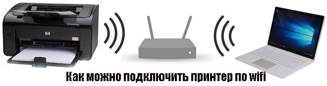 Варианты, как подключить свой принтер по wi fi