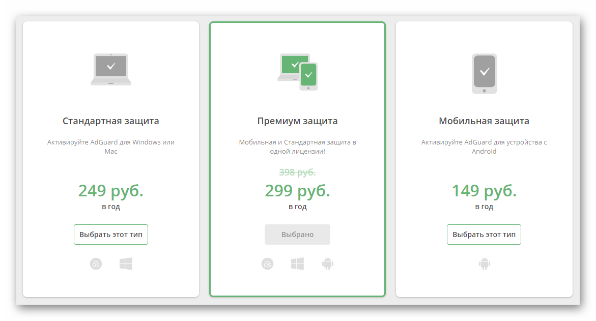 Стоимость лицензий AdGuard