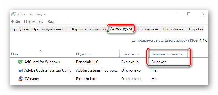 Влияние на загрузку AdGuard