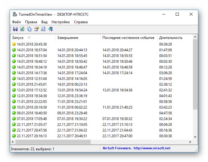 Окно утилиты TurnedOnTimesView