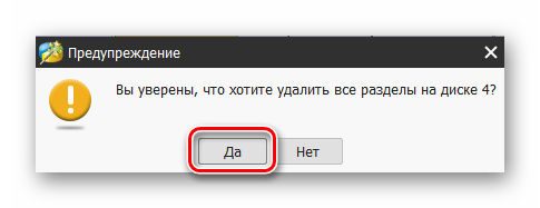 Подтверждение удаления всех разделов с накопителя в программе MiniTool Partition Wizard