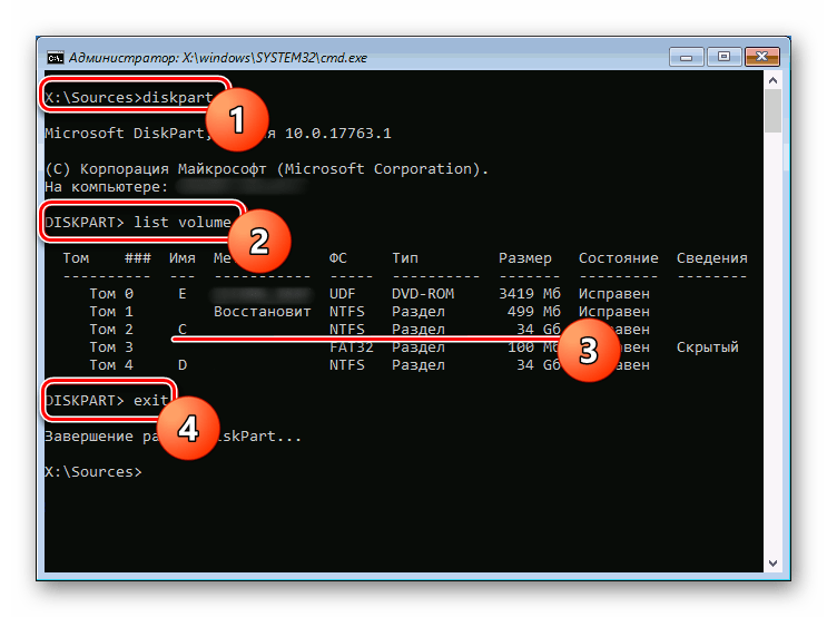 Работа с инструментом diskpart в Командной строке режима восстановления Windows 10