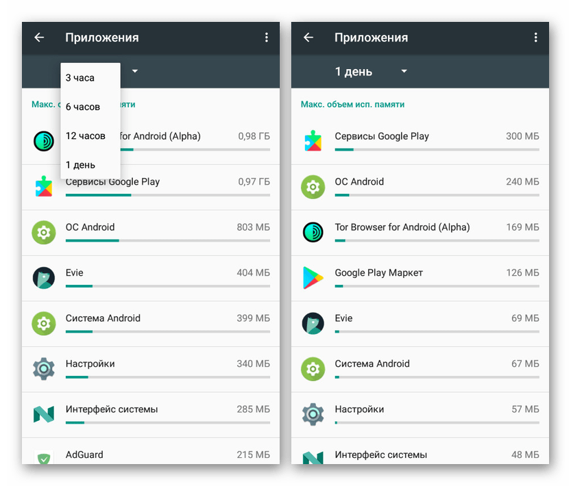 Местоположение в фоновом режиме android