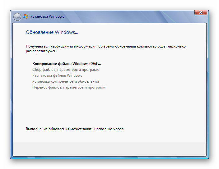 8024000e ошибка обновления windows 7 как исправить