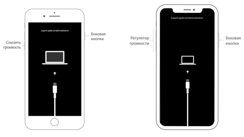 ввод iPhone в режим DFU