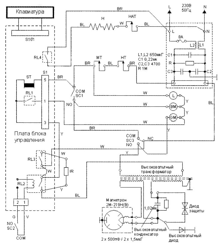 Схема микроволновки. СВЧ печь схема принципиальная. СВЧ печь Panasonic nn gt337w схема электрическая. Электрическая схема СВЧ печи. Принципиальная электрическая схема СВЧ печи.