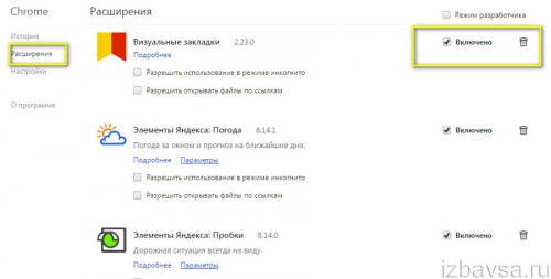 Расширения Chrome