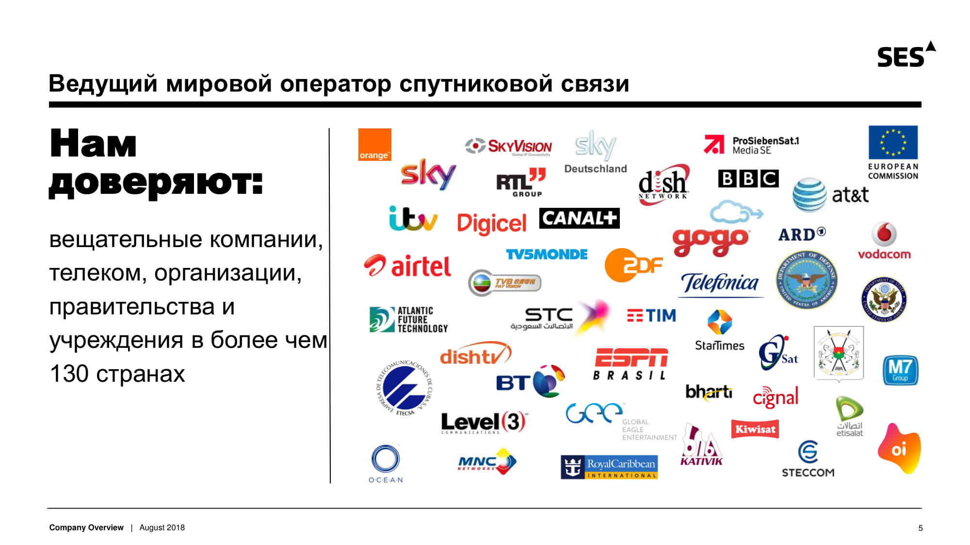 Оператор мир телеком. Операторы мобильной связи. Мировые операторы сотовой связи. Оператор спутниковой связи. Логотипы спутниковых операторов.