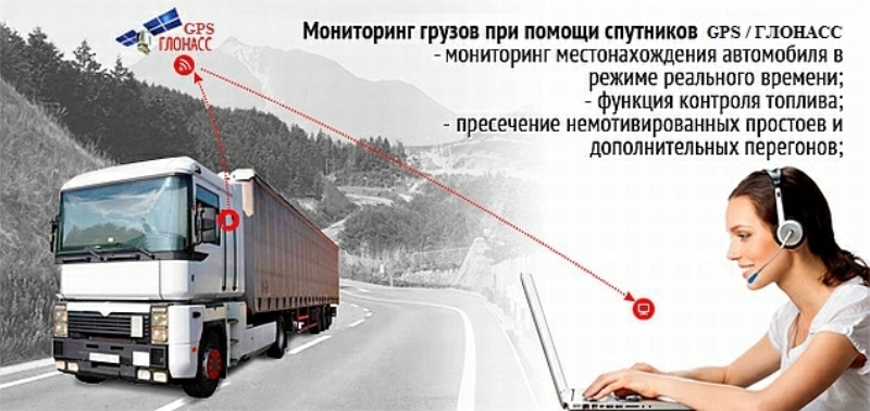 Установка глонасс на грузовые автомобили. Система мониторинга грузового транспорта. Система GPS мониторинга транспорта. Мониторинг грузоперевозок. Система отслеживания грузового транспорта.