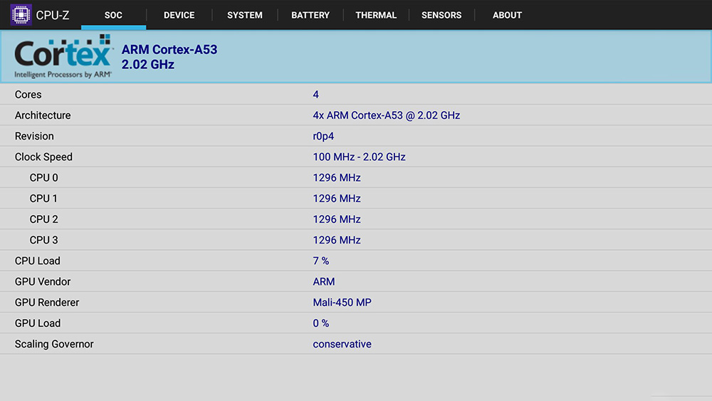 Обзор Xiaomi Mi Box 3 - технические характеристики CPU-Z