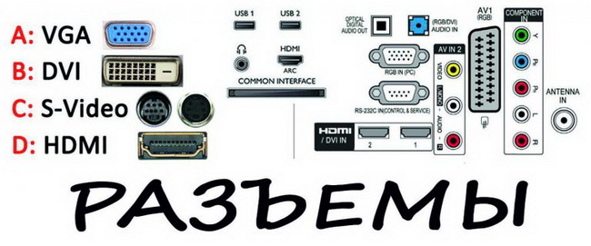 типы разъемов