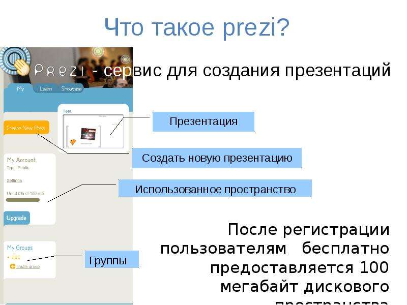 Как вставить картинку в prezi