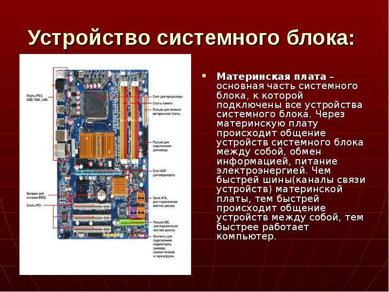 Как через материнскую плату вывести изображение