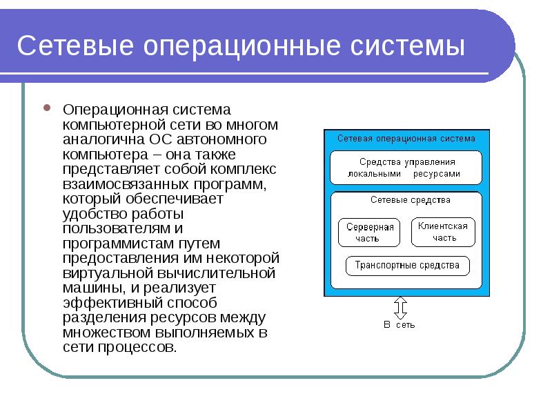 Выделите системы в следующих системах. Функции сетевых ОС. Сетевые операционные системы. Структура сетевой операционной системы. Структура сетевой ОС.