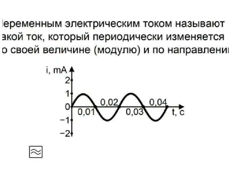 Ограничение тока резистором