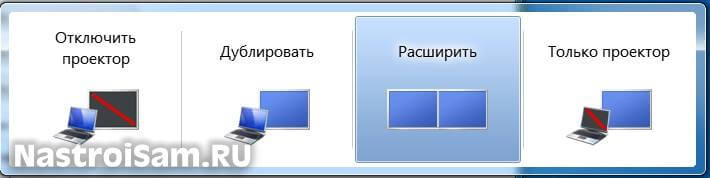 как подключить ноутбук через телевизор