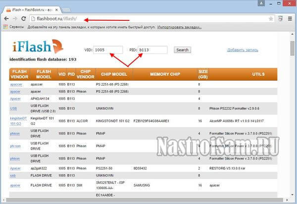 usb флешка vid pid устройства