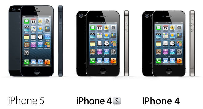 Выбор модели iPhone