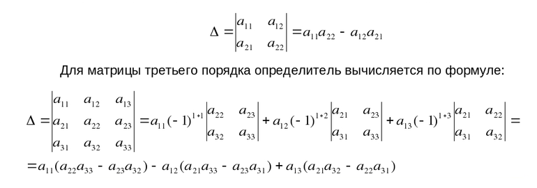 Найти обратную матрицу пример