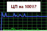 процессор загружен