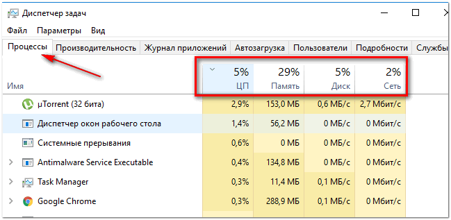 Процессы // диспетчер задач // Windows 10