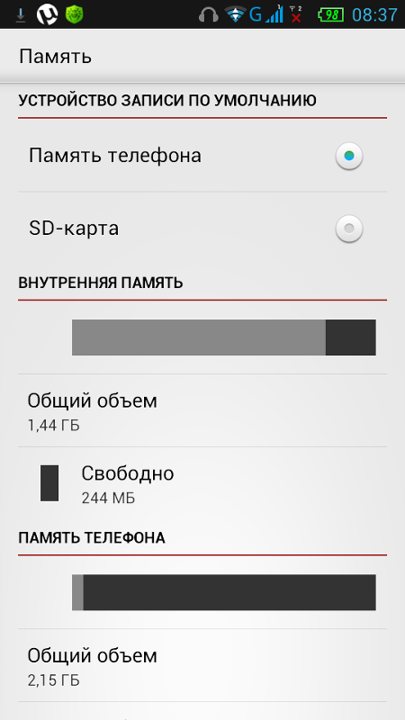 Почему сд карта перестала работать в телефоне