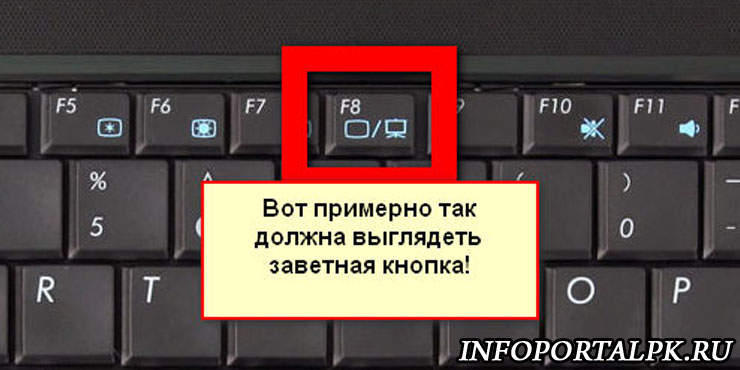 Экран не горит а ноутбук работает ремонт автозавод нижний новгород