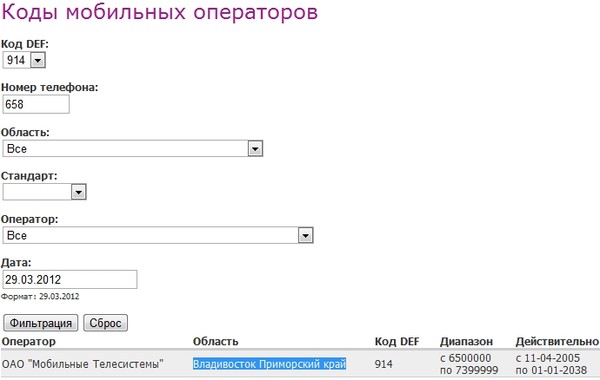 Код 920 регион оператор город