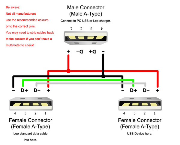 Схема разветвителя usb на 4 порта