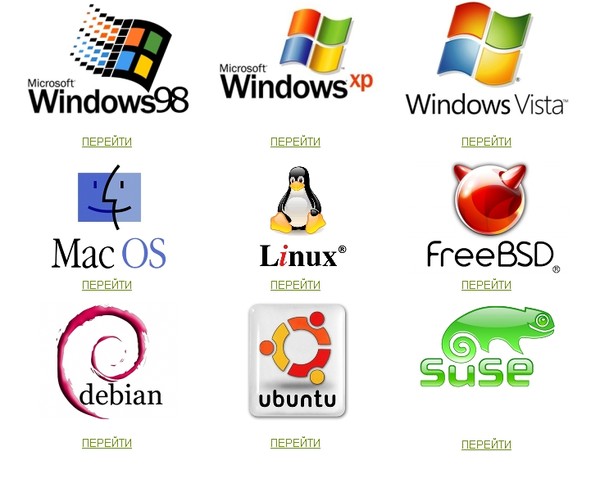 Распространенные операционные системы. Какие операционные системы существуют. Какие операционные системы вы знаете. Операционные системы для настольных компьютеров какие. Оперативная система.