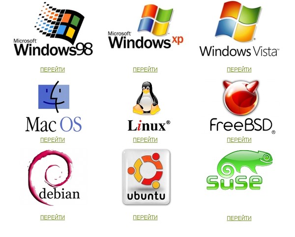 Операционные системы список. Какие операционные системы существуют. Какие операционные системы вы знаете. Какие бывают операционные системы для компьютера. Операционные системы для настольных компьютеров какие.