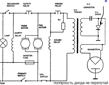 Электрическая схема микроволновки