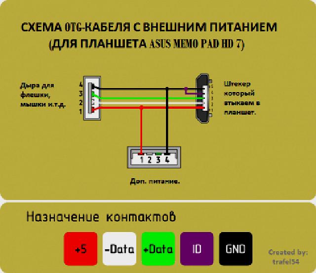 Подключение внешнего. Кабель OTG Micro USB С внешним питанием. USB OTG кабель распайка. OTG кабель с одновременной зарядкой схема. OTG кабель с зарядкой распиновка USB.