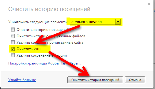 Удалить историю посещений. Очистить историю очистить историю посещений. Очистка истории посещения сайтов. Очистить историю посещений на компьютере.