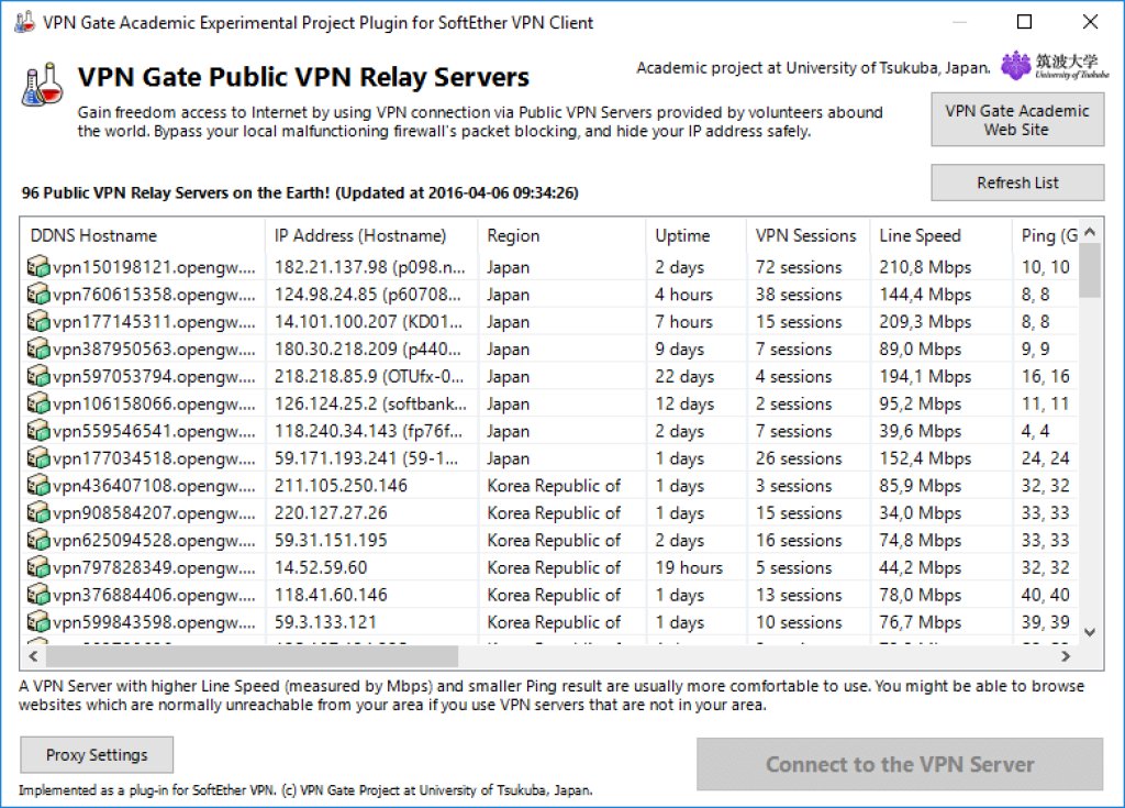 Бесплатный vpn сервер для андроид. Впн сервера список. Таблица VPN серверов. VPN Gate сервера. Список адреса серверов VPN.