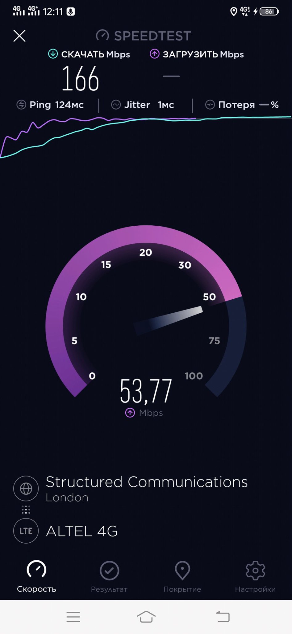Медленная скорость телефона. 5g скорость. 5g скорость Speedtest. Замер скорости интернета 5g. Сверхбыстрый 5g интернет.