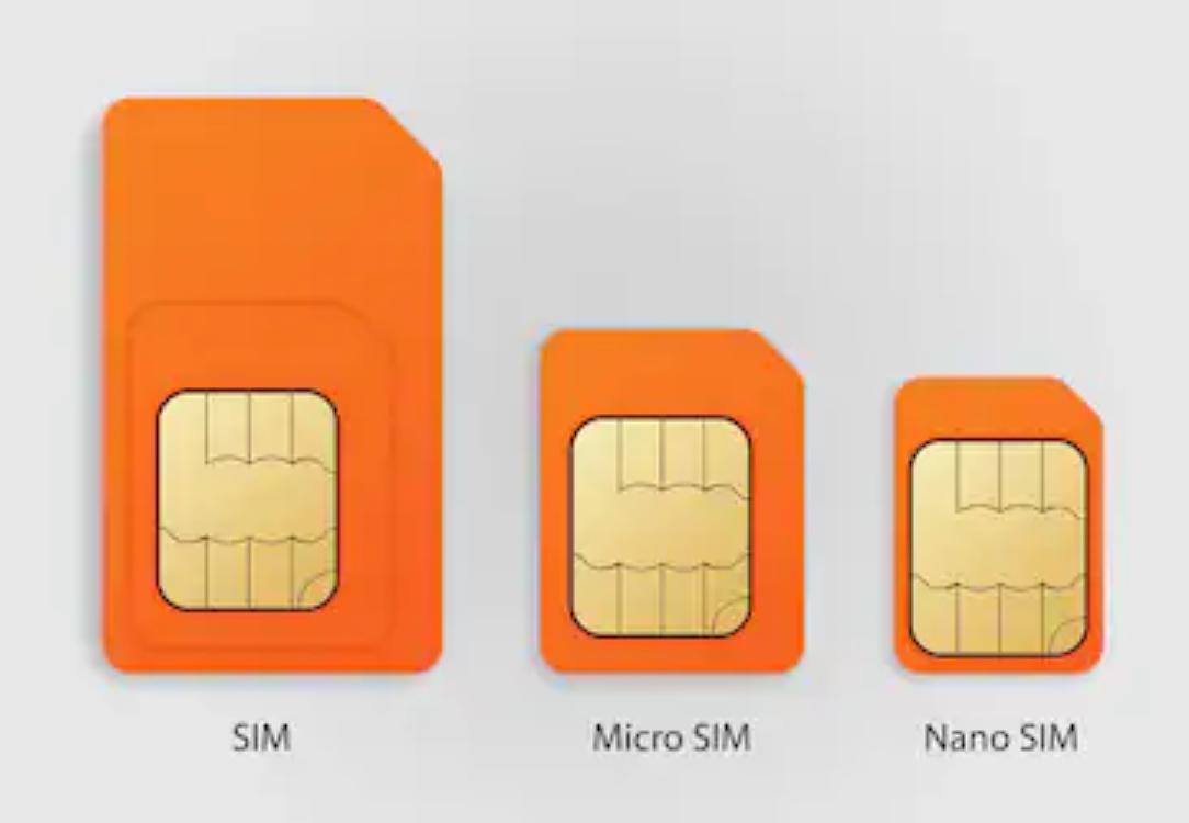 Mini-SIM / Micro-SIM / Nano-SIM теле2