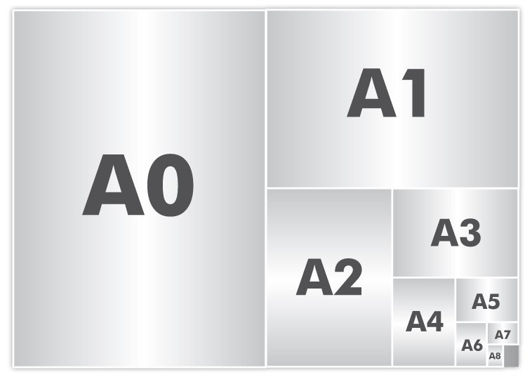 Фото а6 размер