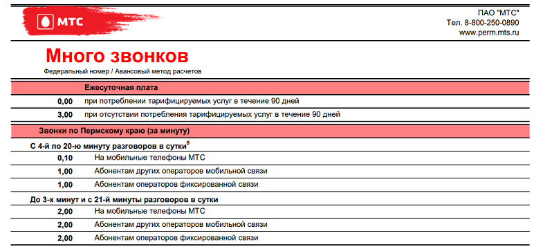 Мтс 991 какой регион