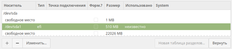 Список разделов. EFI