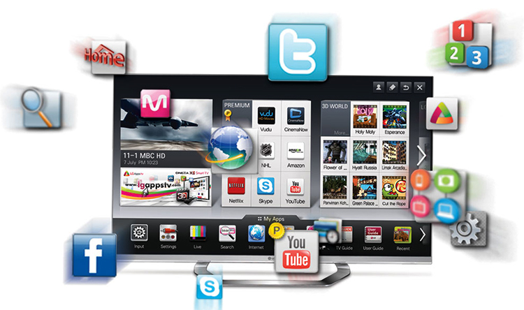 Современное Smart TV