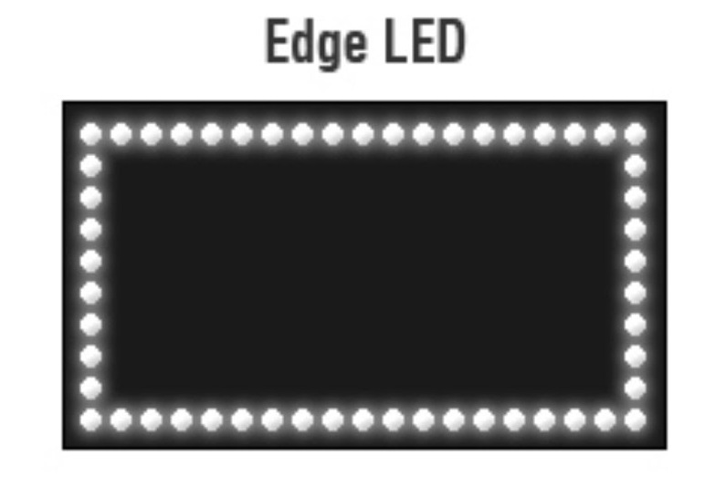 Edge LED